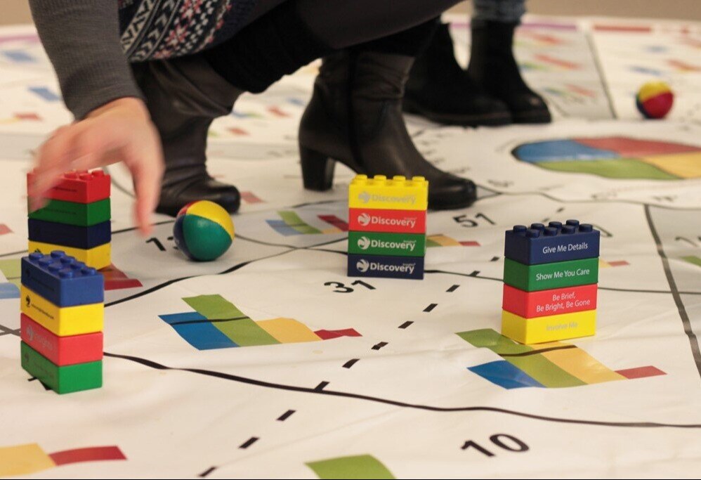 Insights Discovery map met blokken